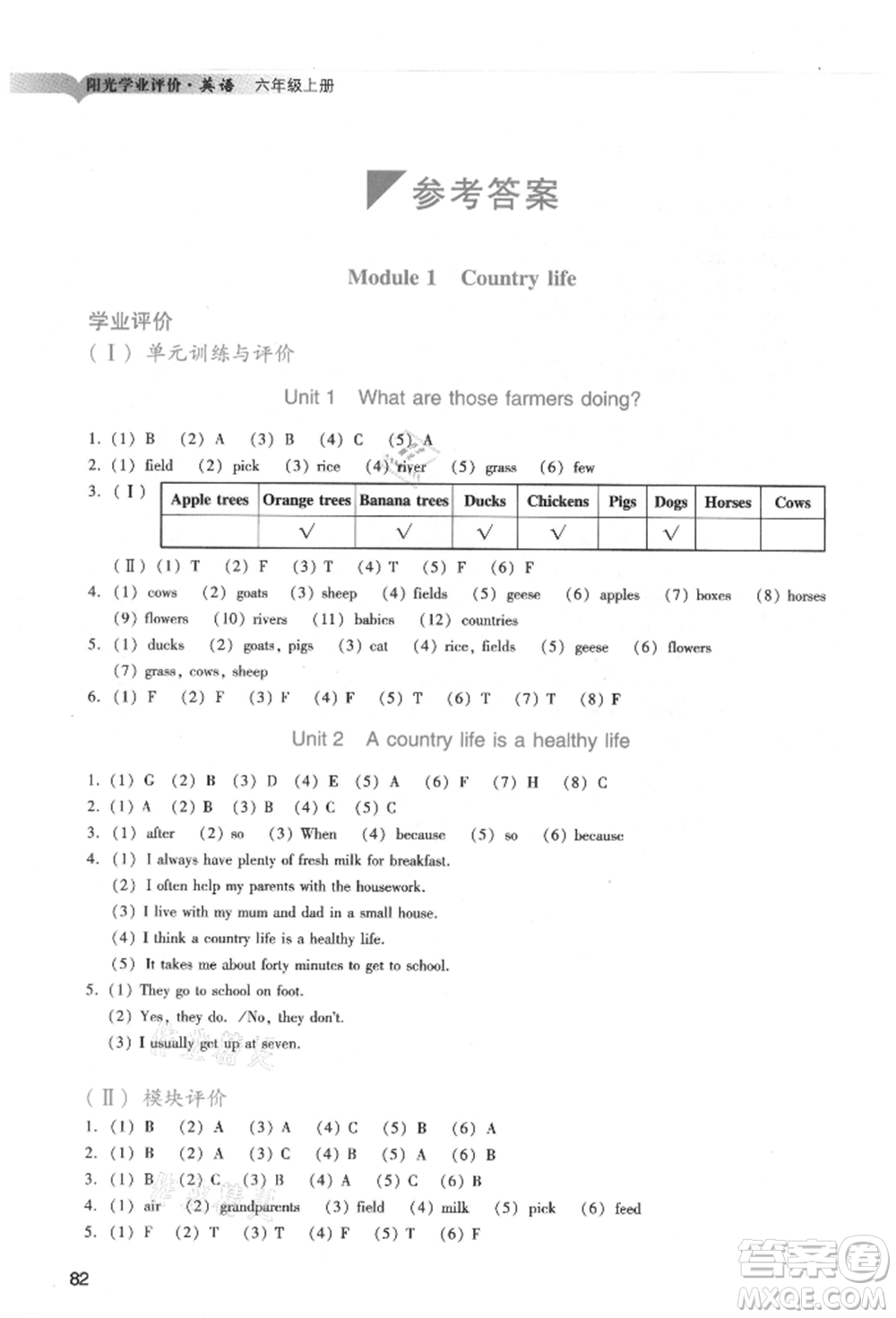 廣州出版社2021陽光學業(yè)評價六年級上冊英語教科版參考答案