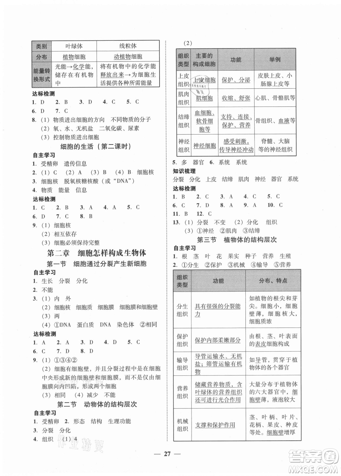 廣東教育出版社2021學(xué)考精練七年級(jí)上冊(cè)生物學(xué)人教版答案