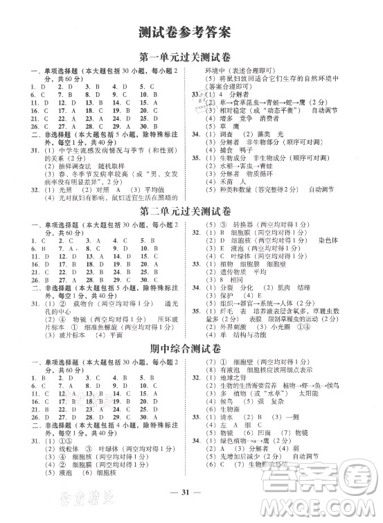 廣東教育出版社2021學(xué)考精練七年級(jí)上冊(cè)生物學(xué)人教版答案