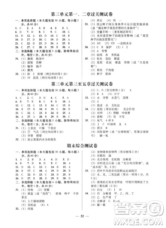 廣東教育出版社2021學(xué)考精練七年級(jí)上冊(cè)生物學(xué)人教版答案