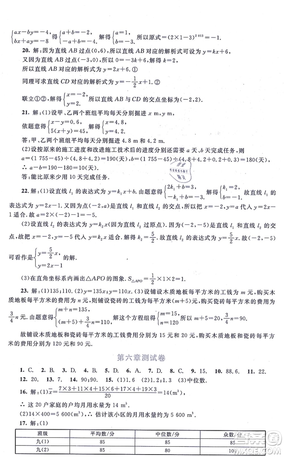 北京師范大學(xué)出版社2021新課標同步單元練習(xí)八年級數(shù)學(xué)上冊北師大版深圳專版答案