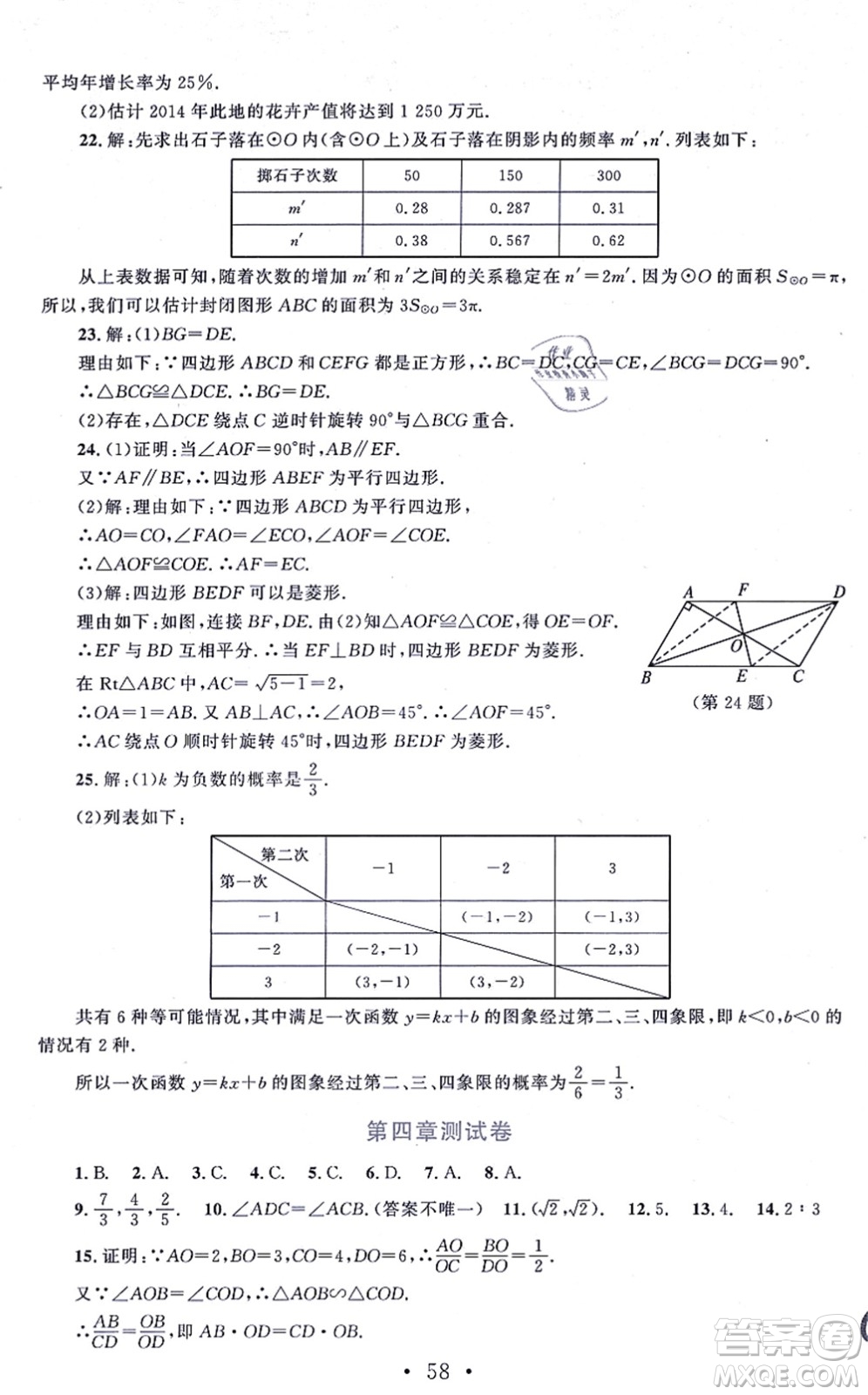 北京師范大學(xué)出版社2021新課標(biāo)同步單元練習(xí)九年級(jí)數(shù)學(xué)上冊北師大版深圳專版答案