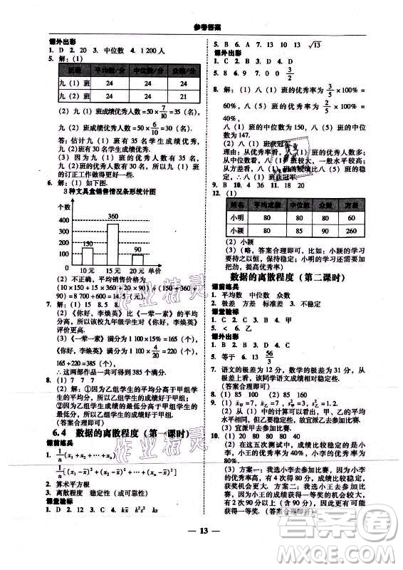 廣東經(jīng)濟(jì)出版社2021學(xué)考精練八年級(jí)上冊(cè)數(shù)學(xué)北師大版答案