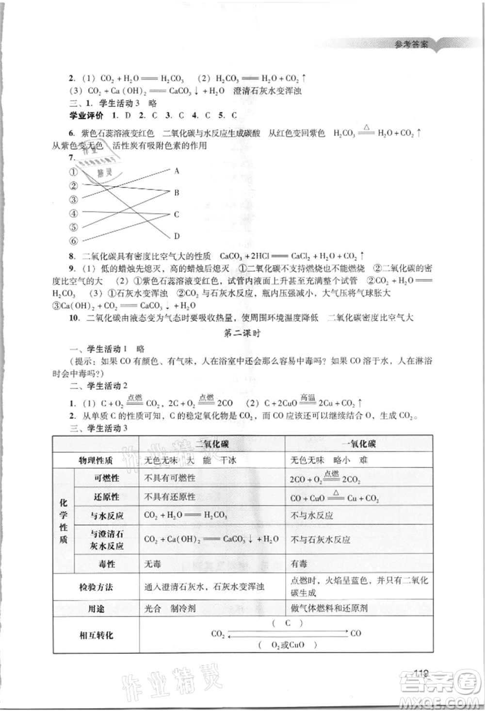 廣州出版社2021陽(yáng)光學(xué)業(yè)評(píng)價(jià)九年級(jí)上冊(cè)化學(xué)人教版參考答案