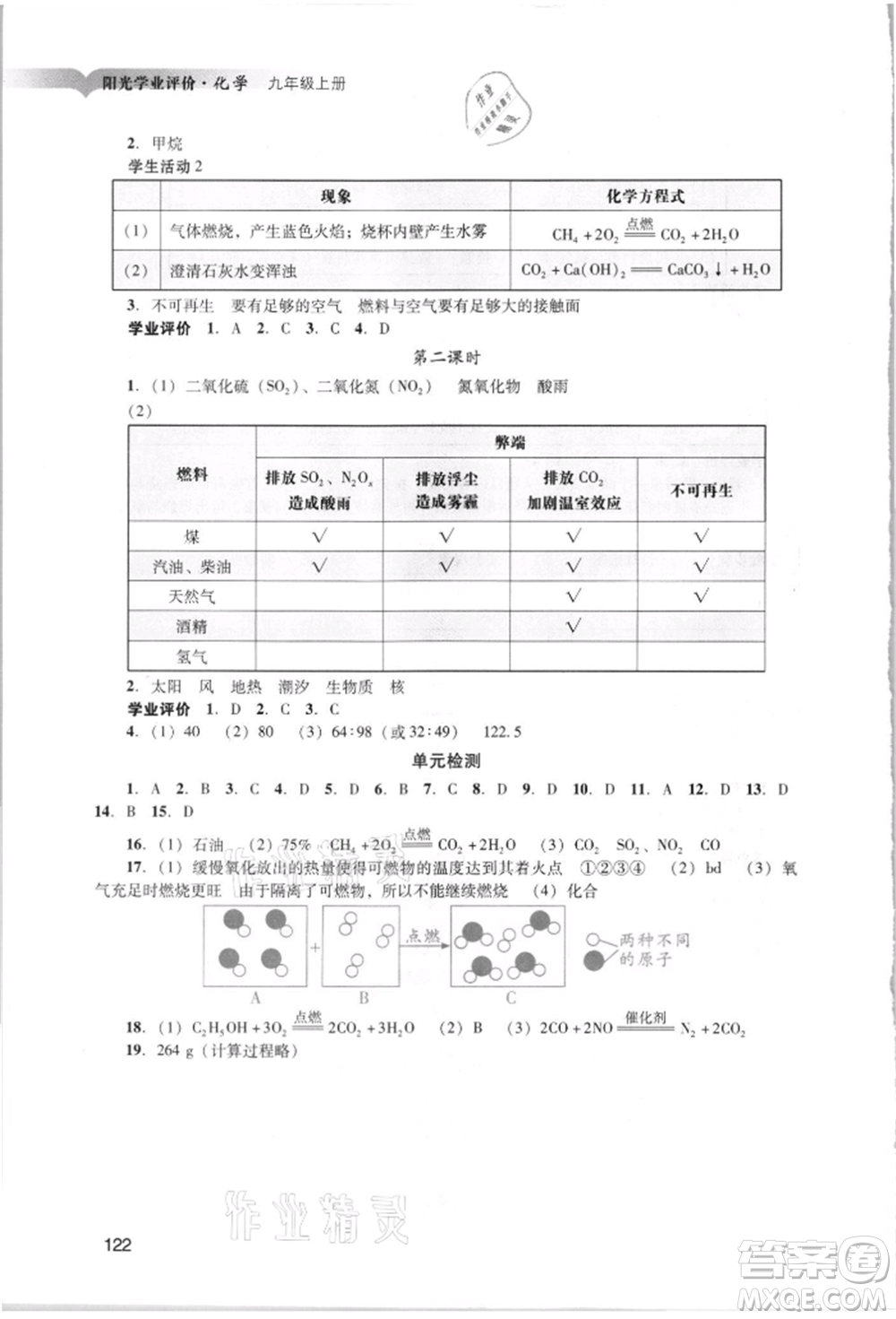 廣州出版社2021陽(yáng)光學(xué)業(yè)評(píng)價(jià)九年級(jí)上冊(cè)化學(xué)人教版參考答案