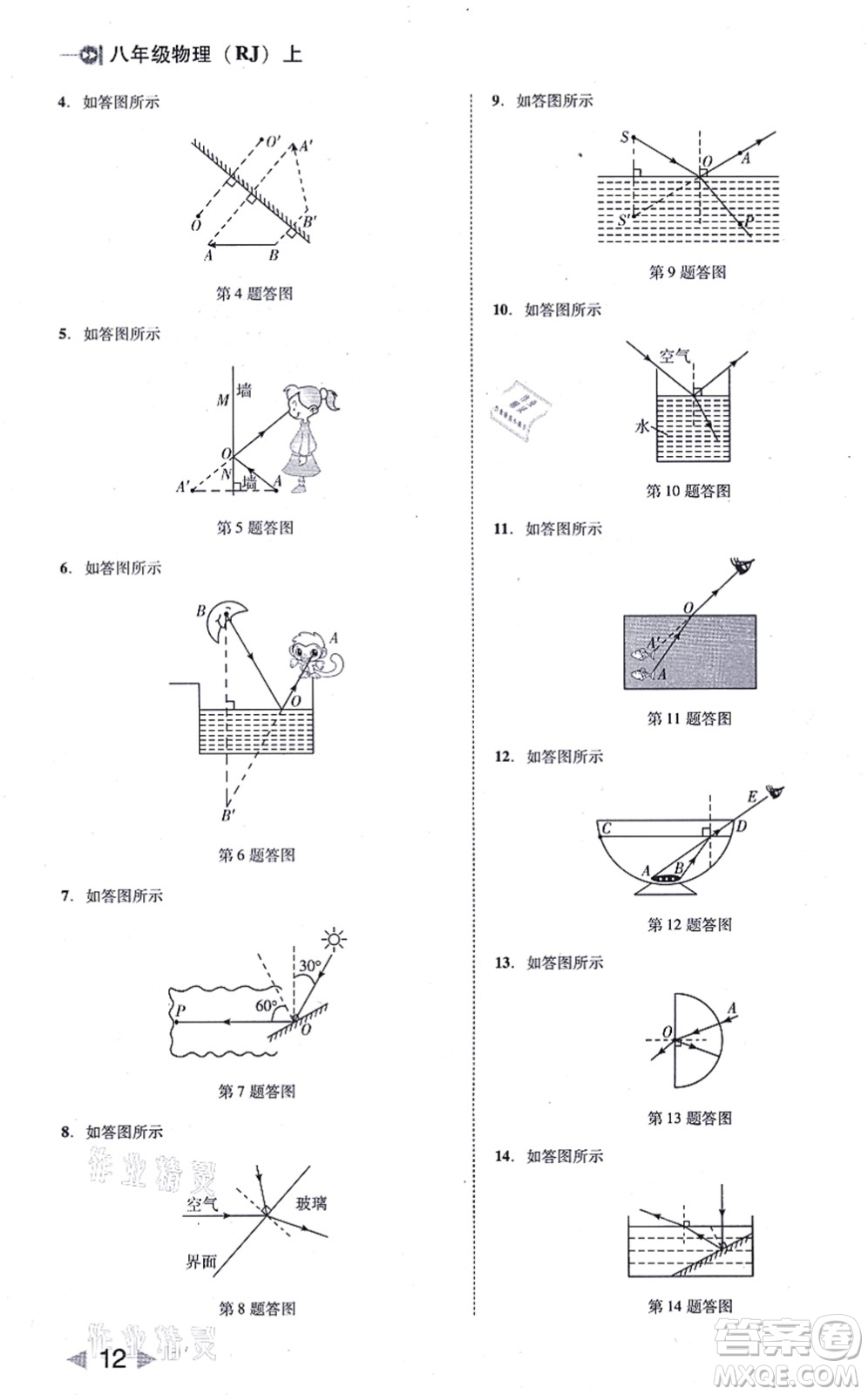 北方婦女兒童出版社2021勝券在握打好基礎(chǔ)作業(yè)本八年級物理上冊RJ人教版答案