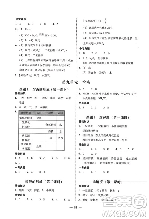 廣東經(jīng)濟(jì)出版社2021學(xué)考精練九年級全一冊化學(xué)人教版答案