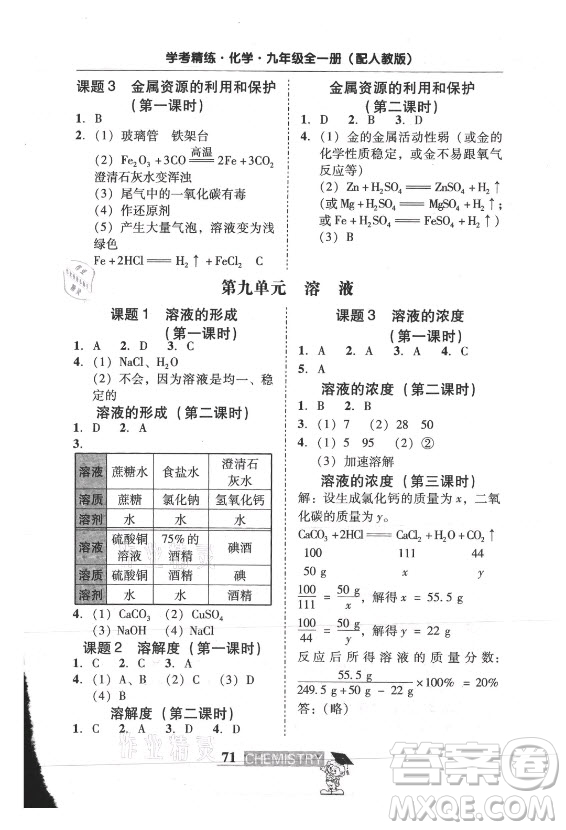 廣東經(jīng)濟(jì)出版社2021學(xué)考精練九年級全一冊化學(xué)人教版答案