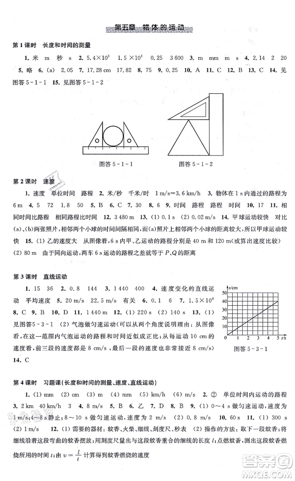 江蘇鳳凰科學(xué)技術(shù)出版社2021同步練習(xí)物理八年級(jí)上冊(cè)蘇科版答案