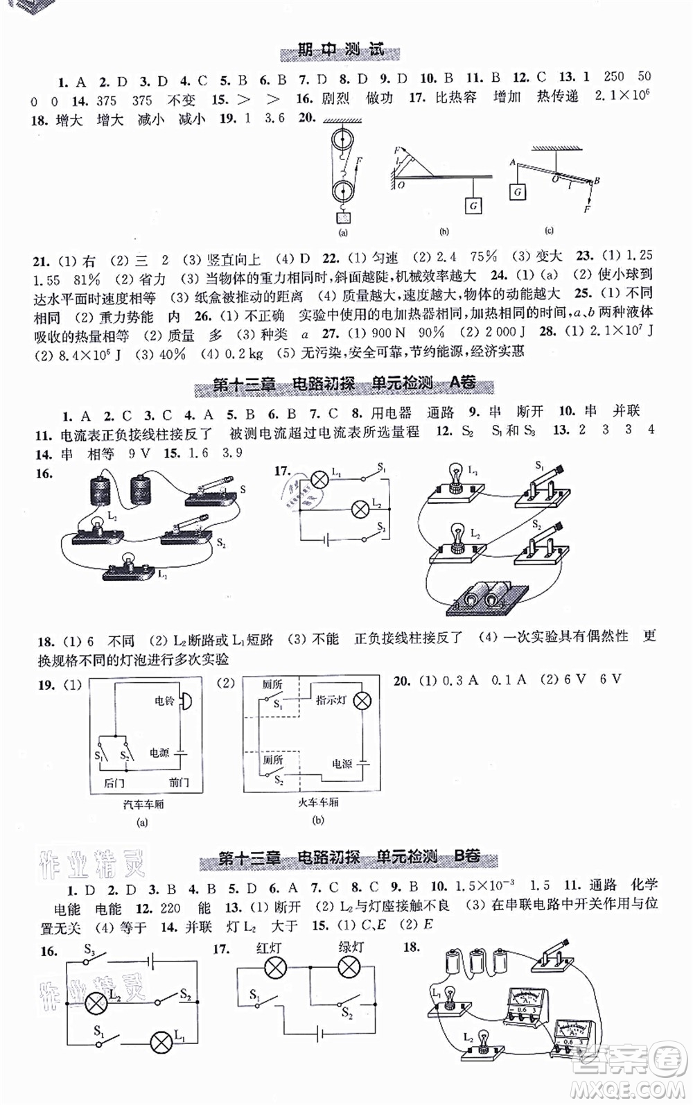 江蘇鳳凰科學(xué)技術(shù)出版社2021同步練習(xí)物理九年級(jí)上冊(cè)蘇科版答案
