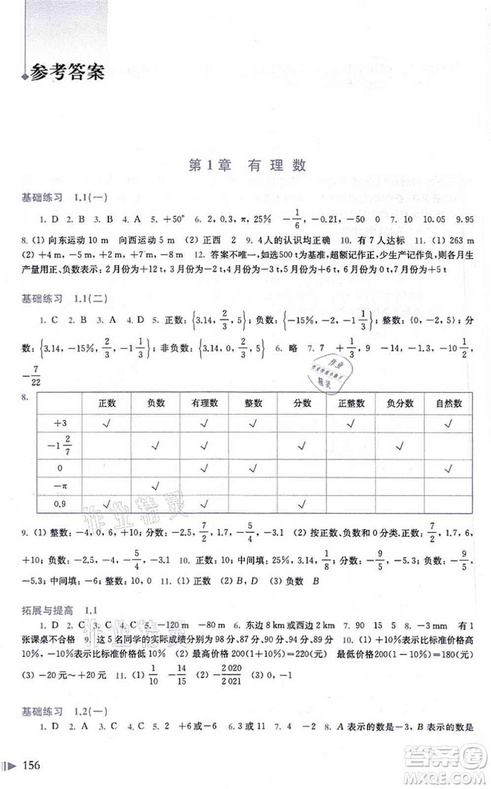 上海科學(xué)技術(shù)出版社2021初中數(shù)學(xué)同步練習(xí)七年級(jí)上冊(cè)滬科版答案