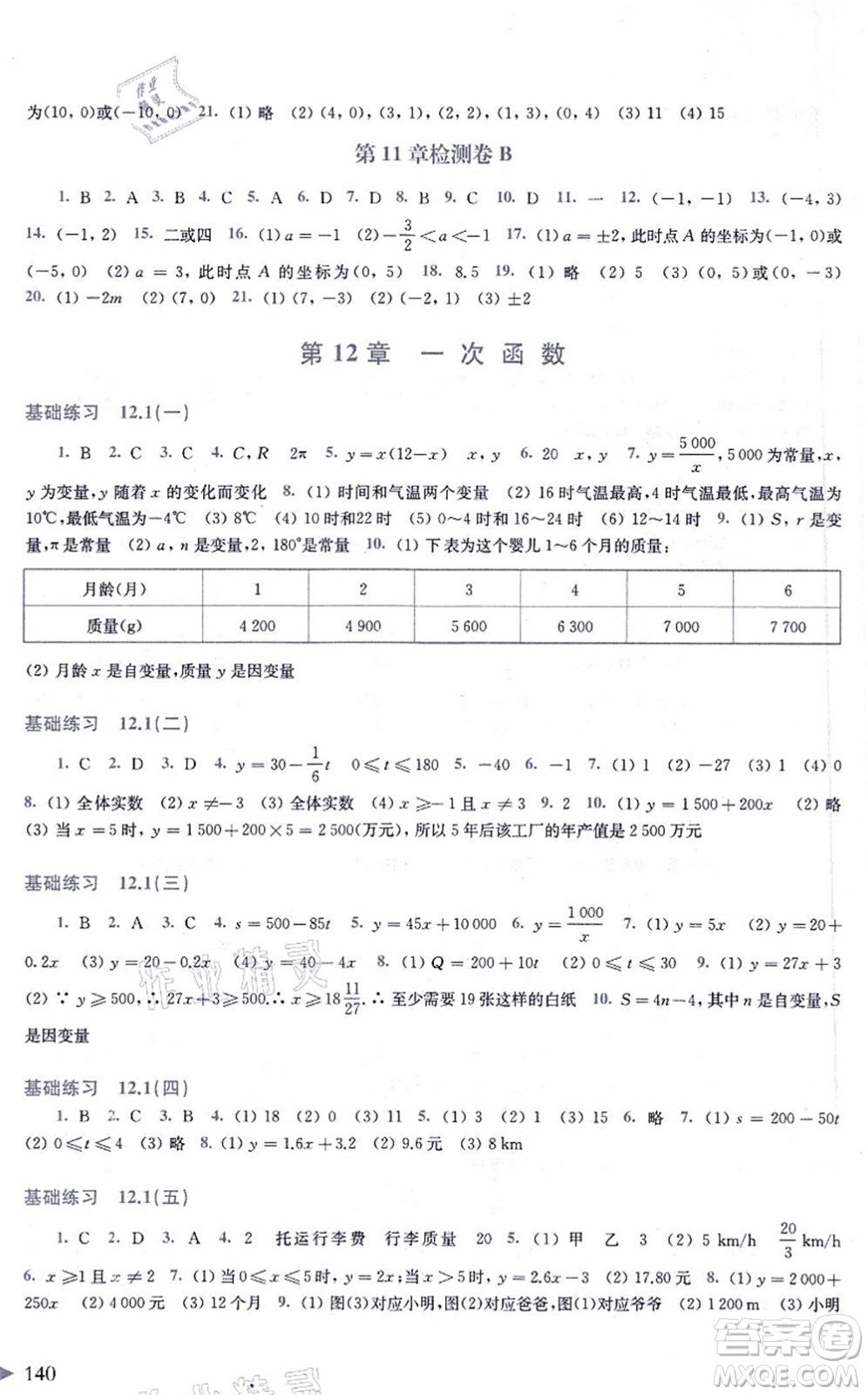 上?？茖W(xué)技術(shù)出版社2021初中數(shù)學(xué)同步練習(xí)八年級上冊滬科版答案
