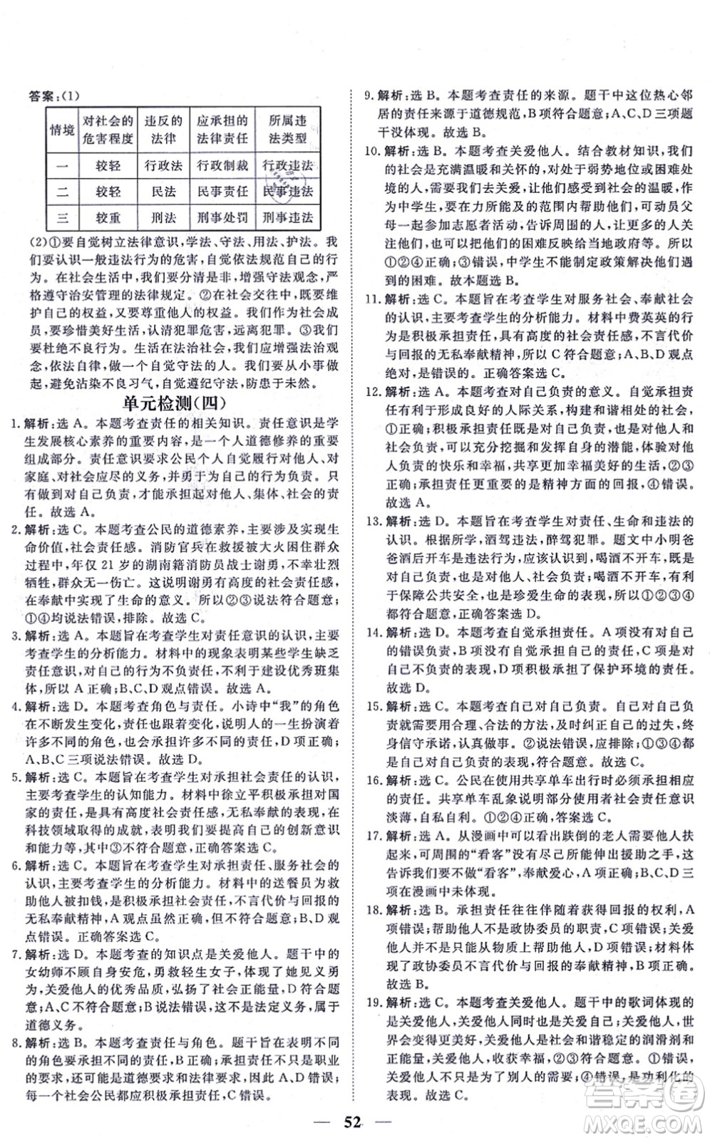 青海人民出版社2021新坐標同步練習八年級道德與法治上冊人教版青海專用答案