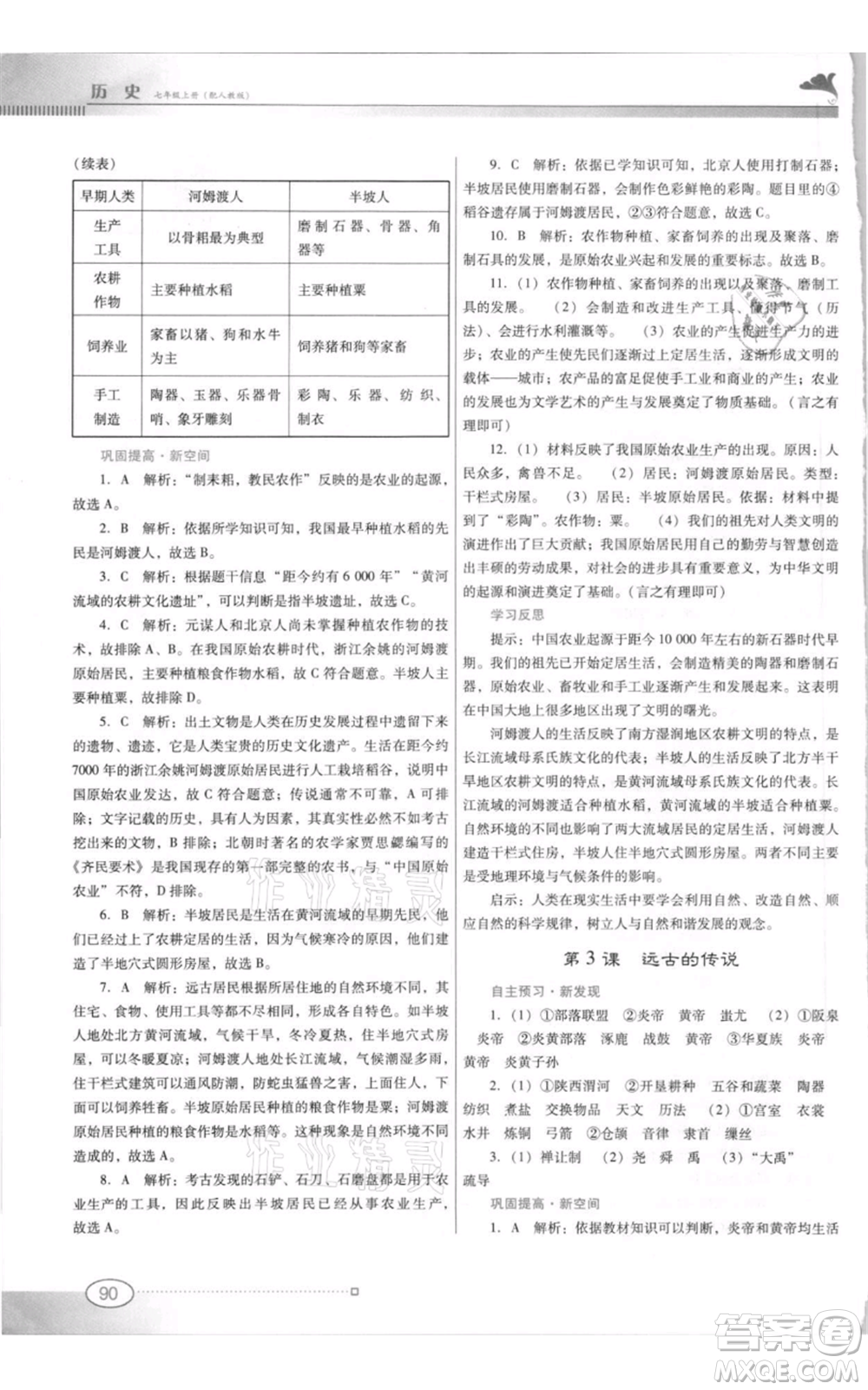 廣東教育出版社2021南方新課堂金牌學案七年級上冊歷史人教版參考答案