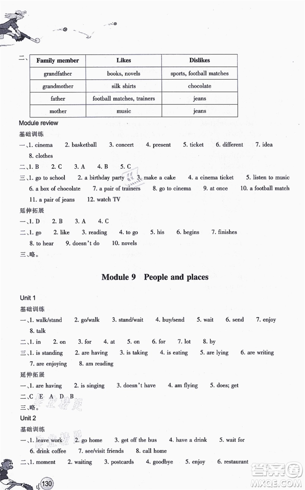 浙江教育出版社2021同步練習七年級英語上冊W外研版答案
