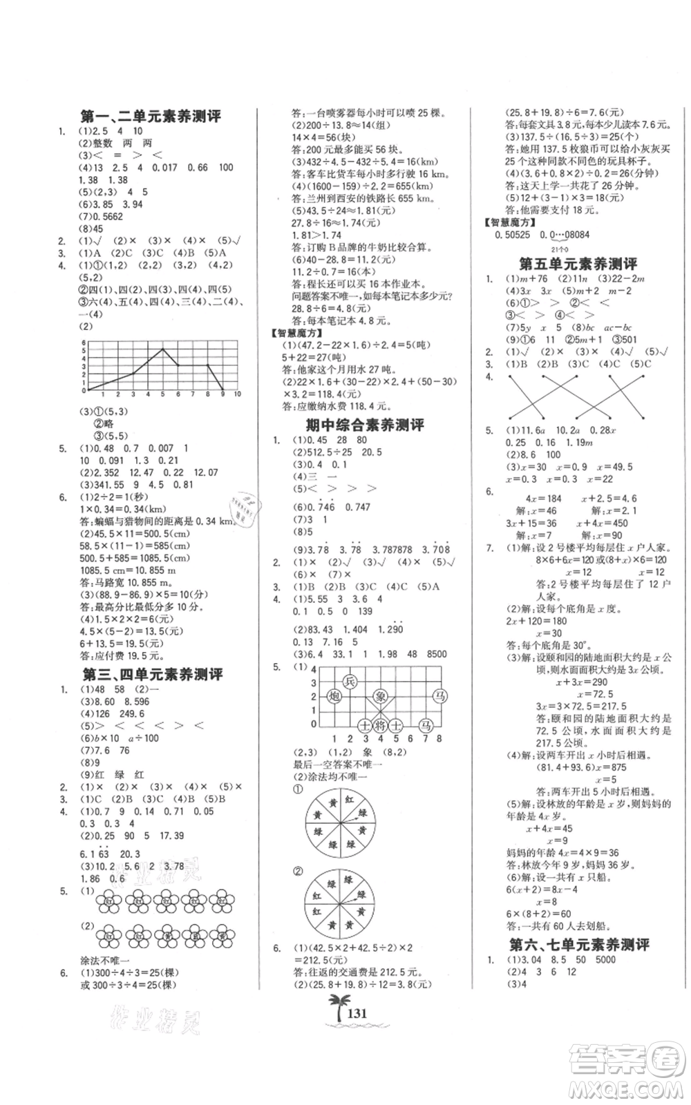 延邊大學出版社2021世紀金榜金榜小博士課時提優(yōu)作業(yè)五年級上冊數學人教版參考答案