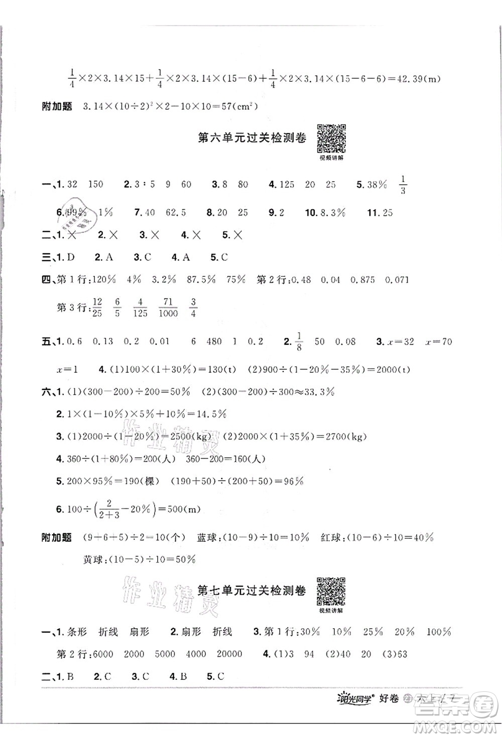 浙江教育出版社2021陽光同學(xué)全優(yōu)達(dá)標(biāo)好卷六年級(jí)數(shù)學(xué)上冊(cè)R人教版浙江專版答案