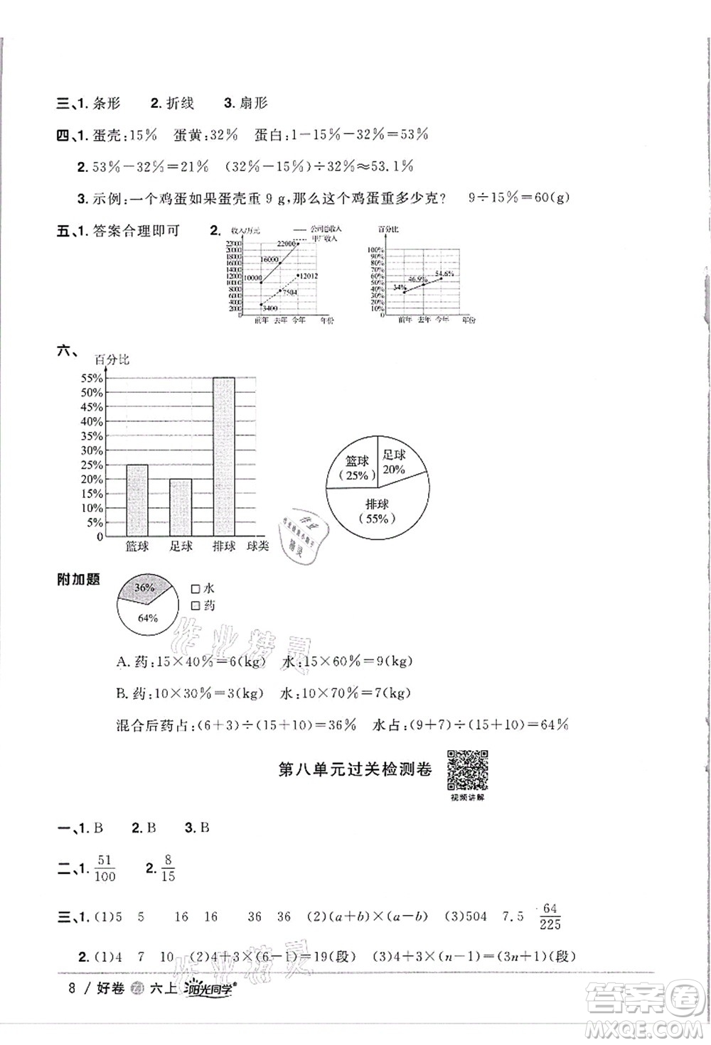 浙江教育出版社2021陽光同學(xué)全優(yōu)達(dá)標(biāo)好卷六年級(jí)數(shù)學(xué)上冊(cè)R人教版浙江專版答案