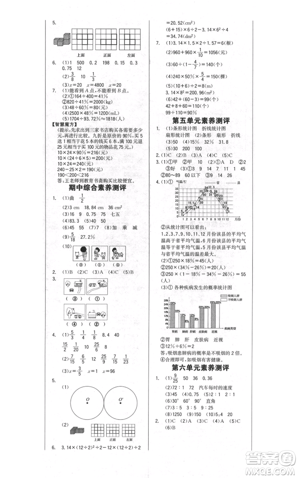 延邊大學(xué)出版社2021世紀(jì)金榜金榜小博士課時(shí)提優(yōu)作業(yè)六年級(jí)上冊(cè)數(shù)學(xué)北師大版參考答案