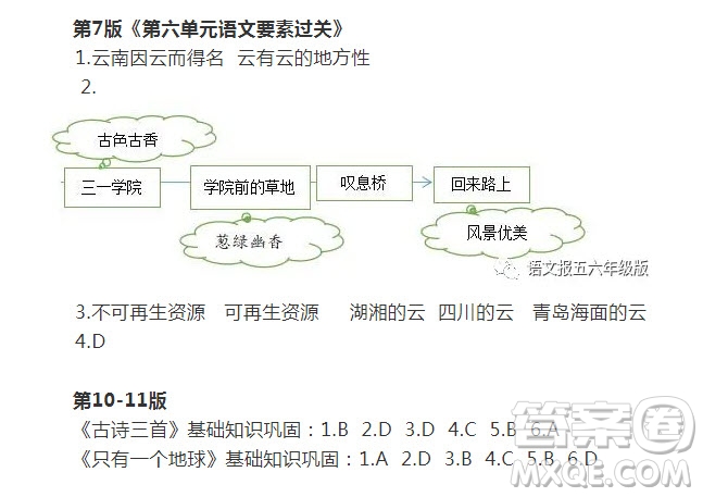 2021年語文報六年級上冊第22期參考答案