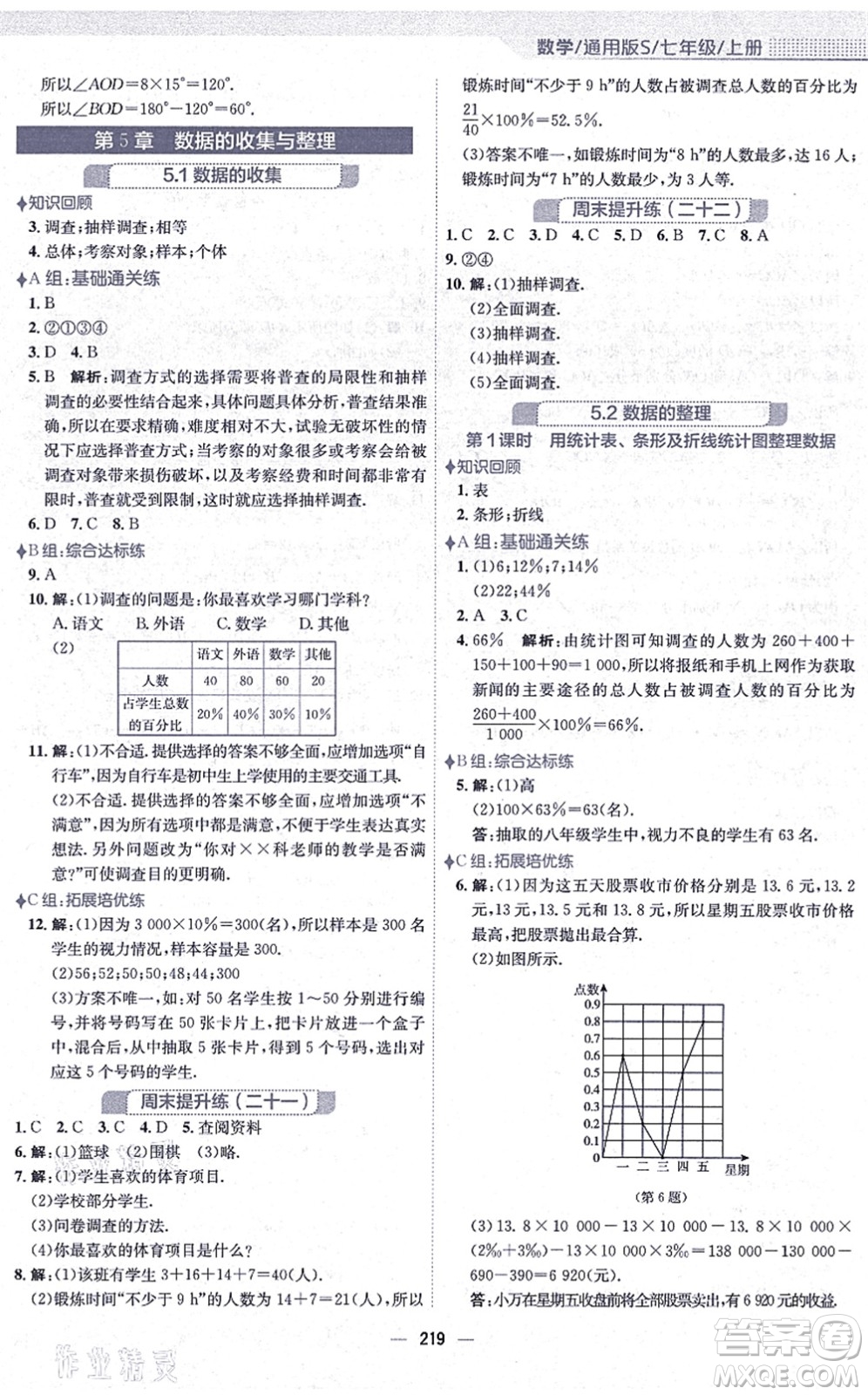 安徽教育出版社2021新編基礎(chǔ)訓(xùn)練七年級(jí)數(shù)學(xué)上冊(cè)通用版S答案