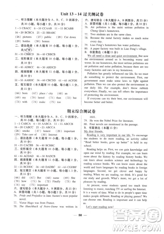 廣東經(jīng)濟(jì)出版社2021學(xué)考精練九年級(jí)全一冊(cè)英語(yǔ)人教版答案