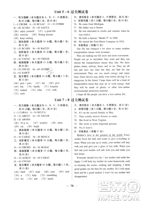 廣東經(jīng)濟(jì)出版社2021學(xué)考精練九年級(jí)全一冊(cè)英語(yǔ)人教版答案