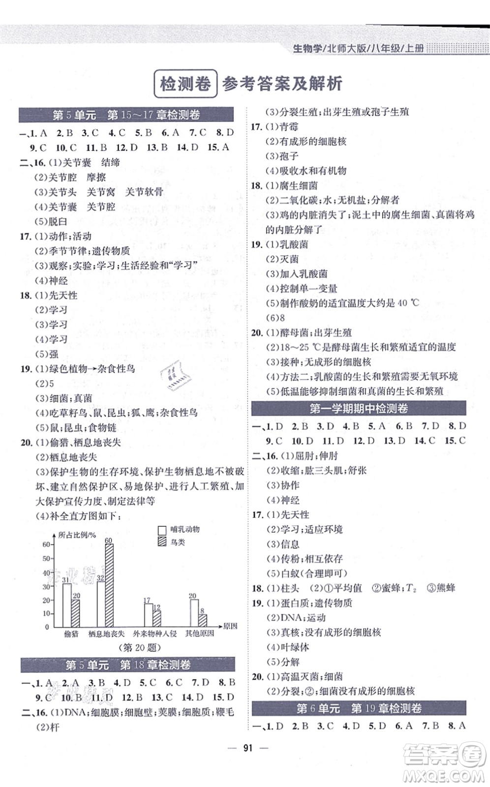 安徽教育出版社2021新編基礎(chǔ)訓(xùn)練八年級生物上冊北師大版答案