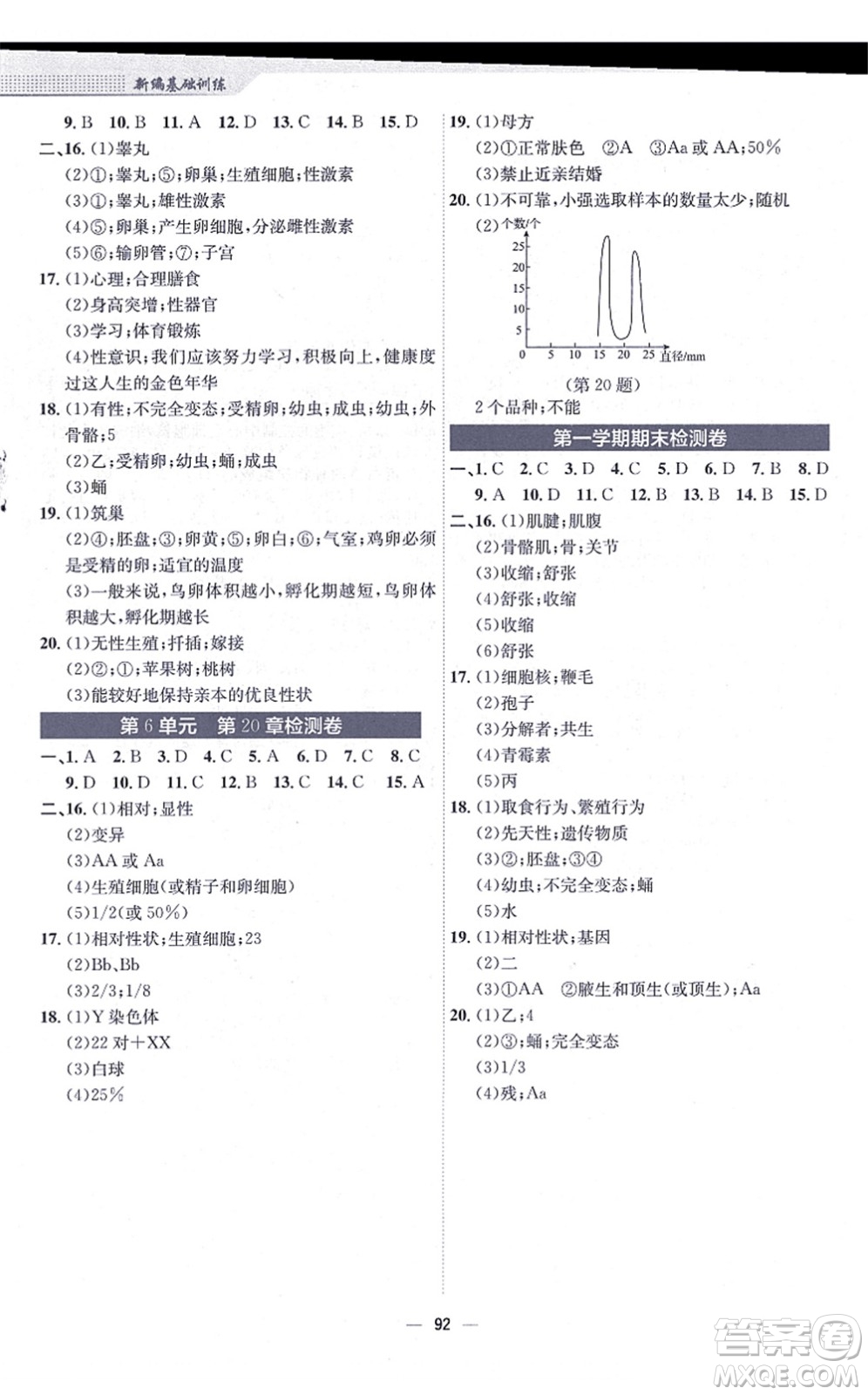 安徽教育出版社2021新編基礎(chǔ)訓(xùn)練八年級生物上冊北師大版答案