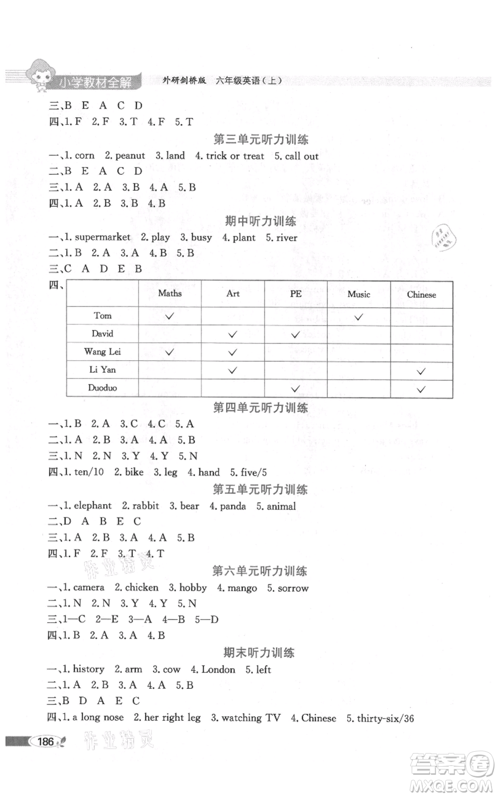陜西人民教育出版社2021小學(xué)教材全解三年級起點(diǎn)六年級上冊英語外研劍橋版參考答案