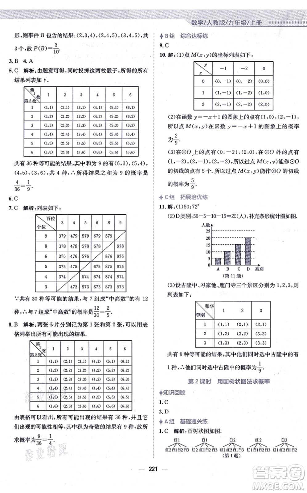 安徽教育出版社2021新編基礎(chǔ)訓(xùn)練九年級(jí)數(shù)學(xué)上冊(cè)人教版答案