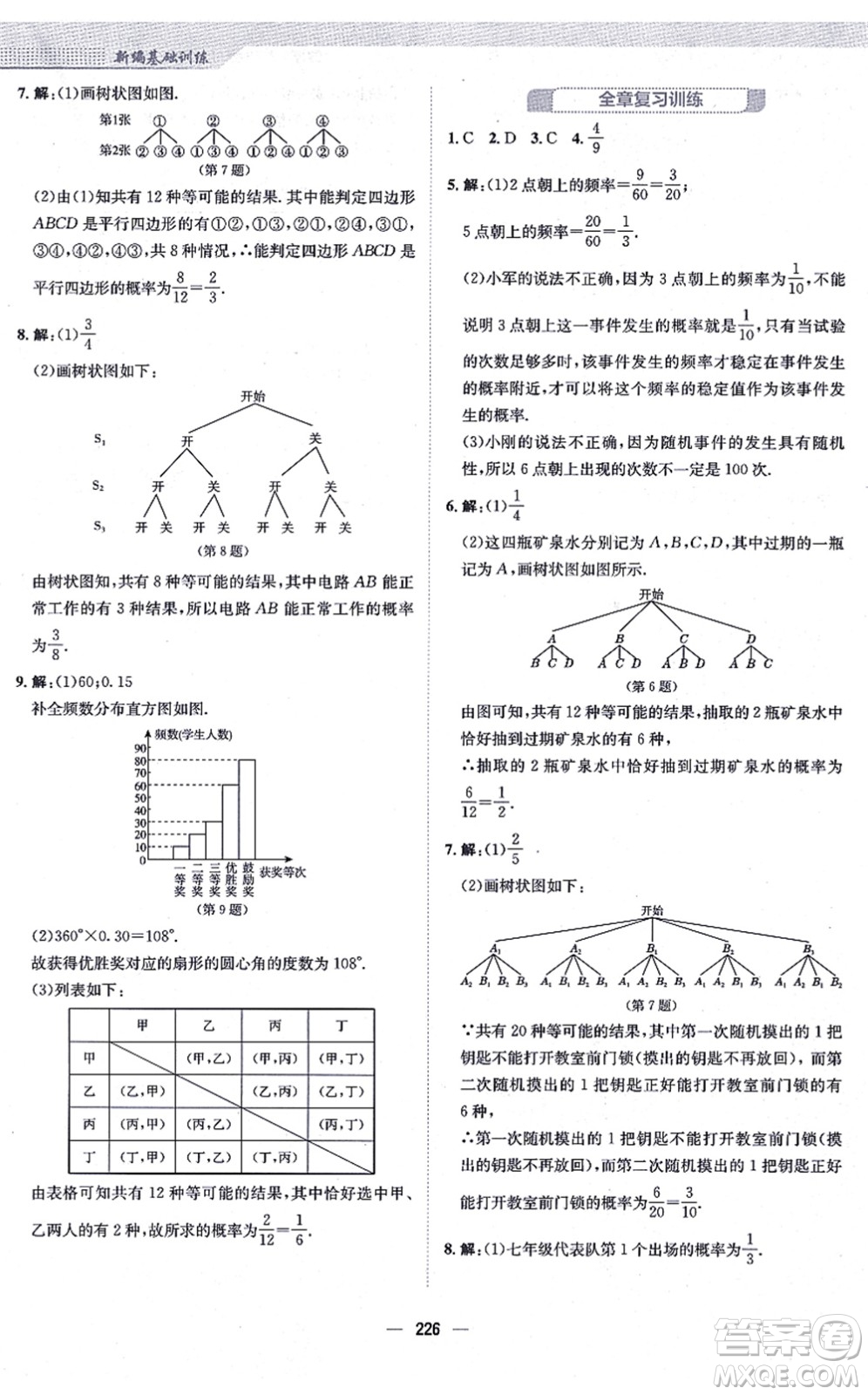 安徽教育出版社2021新編基礎(chǔ)訓(xùn)練九年級(jí)數(shù)學(xué)上冊(cè)人教版答案