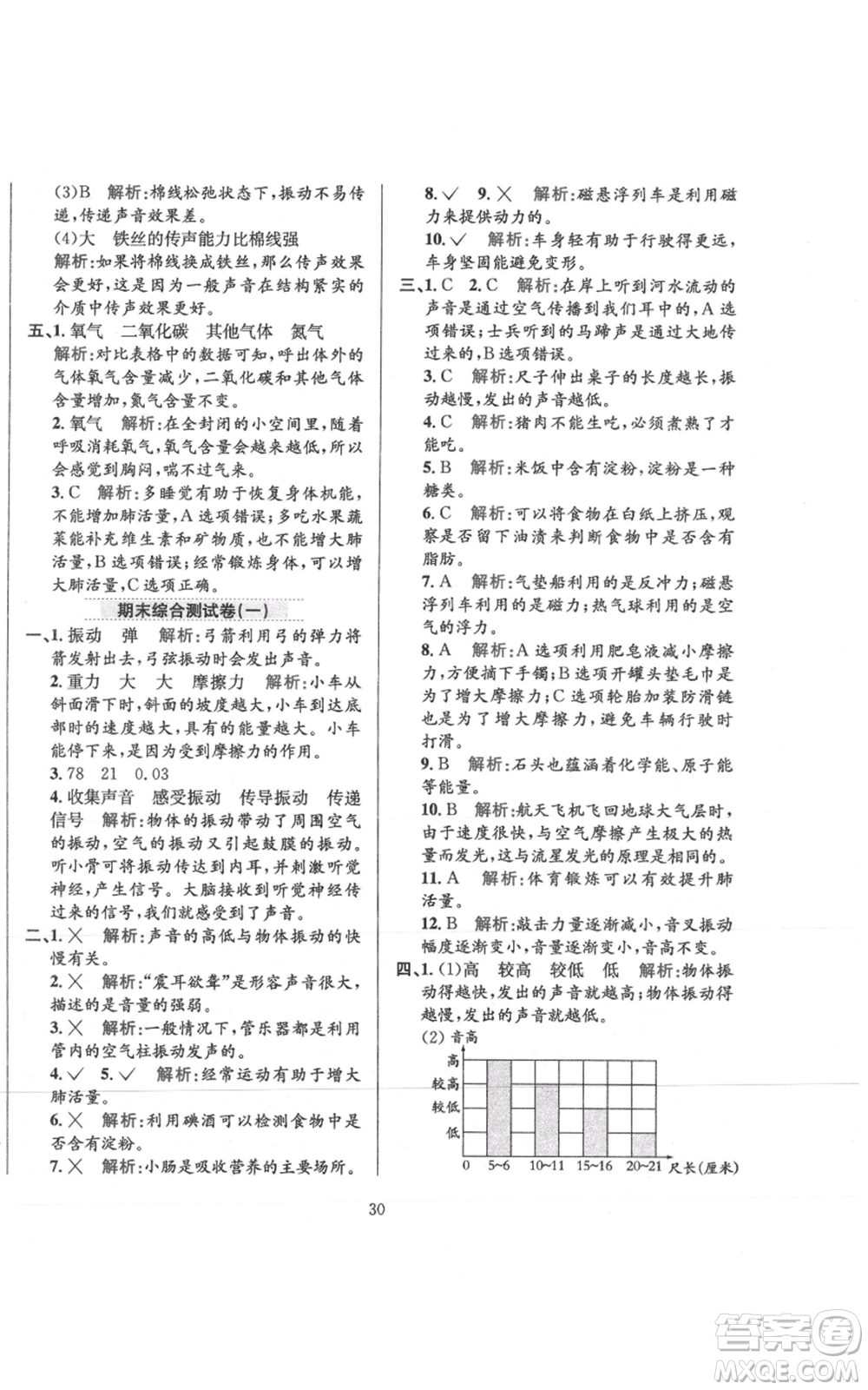陜西人民教育出版社2021小學(xué)教材全練四年級(jí)上冊(cè)科學(xué)教育科學(xué)版參考答案