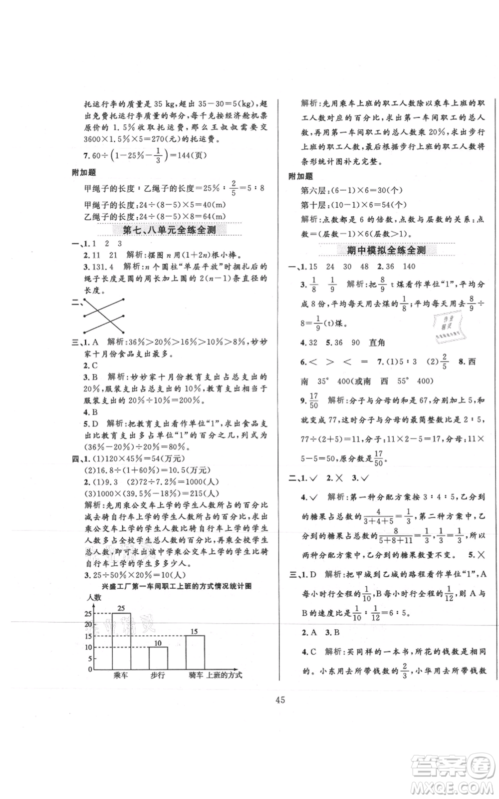 陜西人民教育出版社2021小學(xué)教材全練六年級(jí)上冊(cè)數(shù)學(xué)人教版參考答案