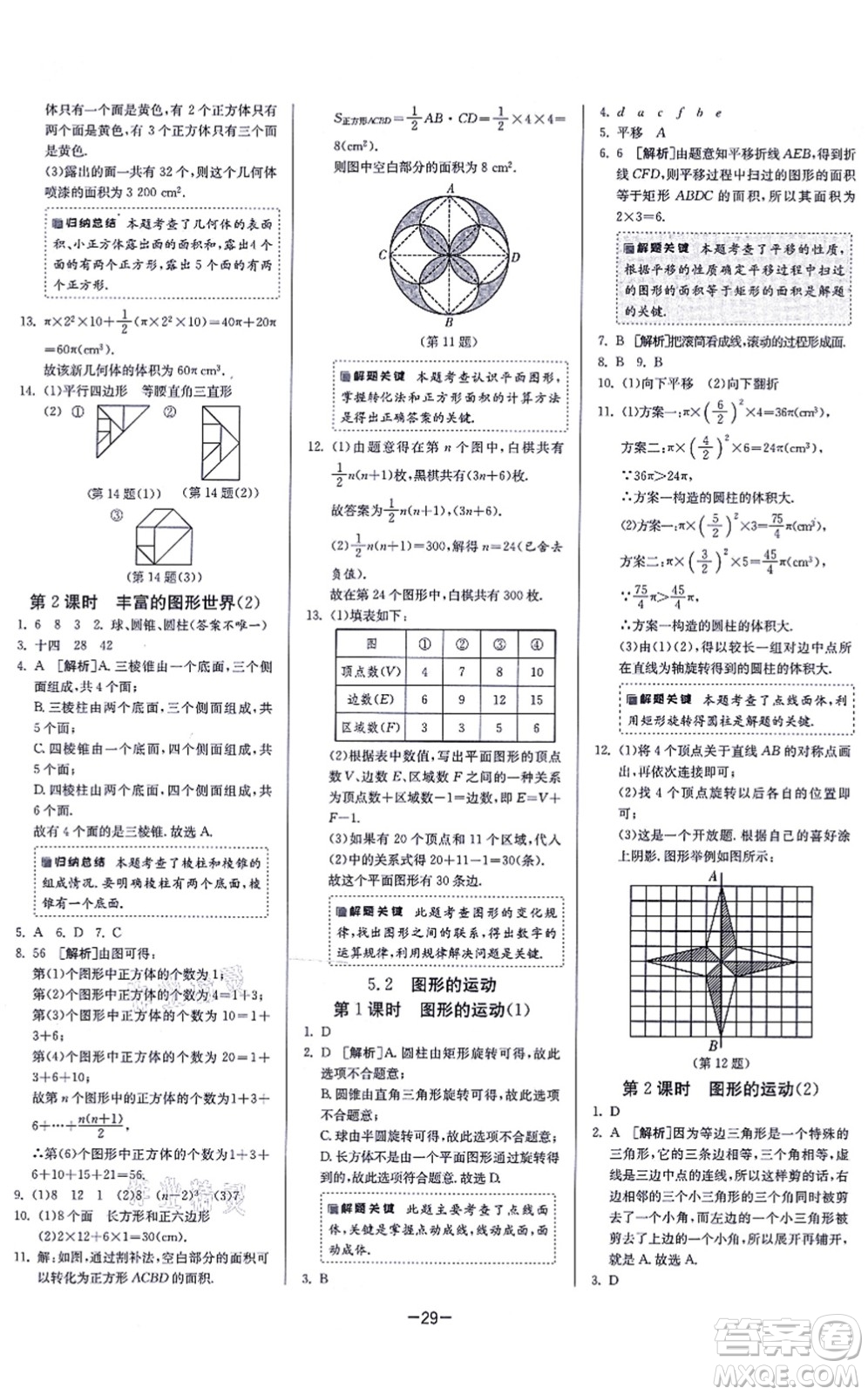 江蘇人民出版社2021春雨教育課時訓練七年級數(shù)學上冊JSKJ蘇科版答案