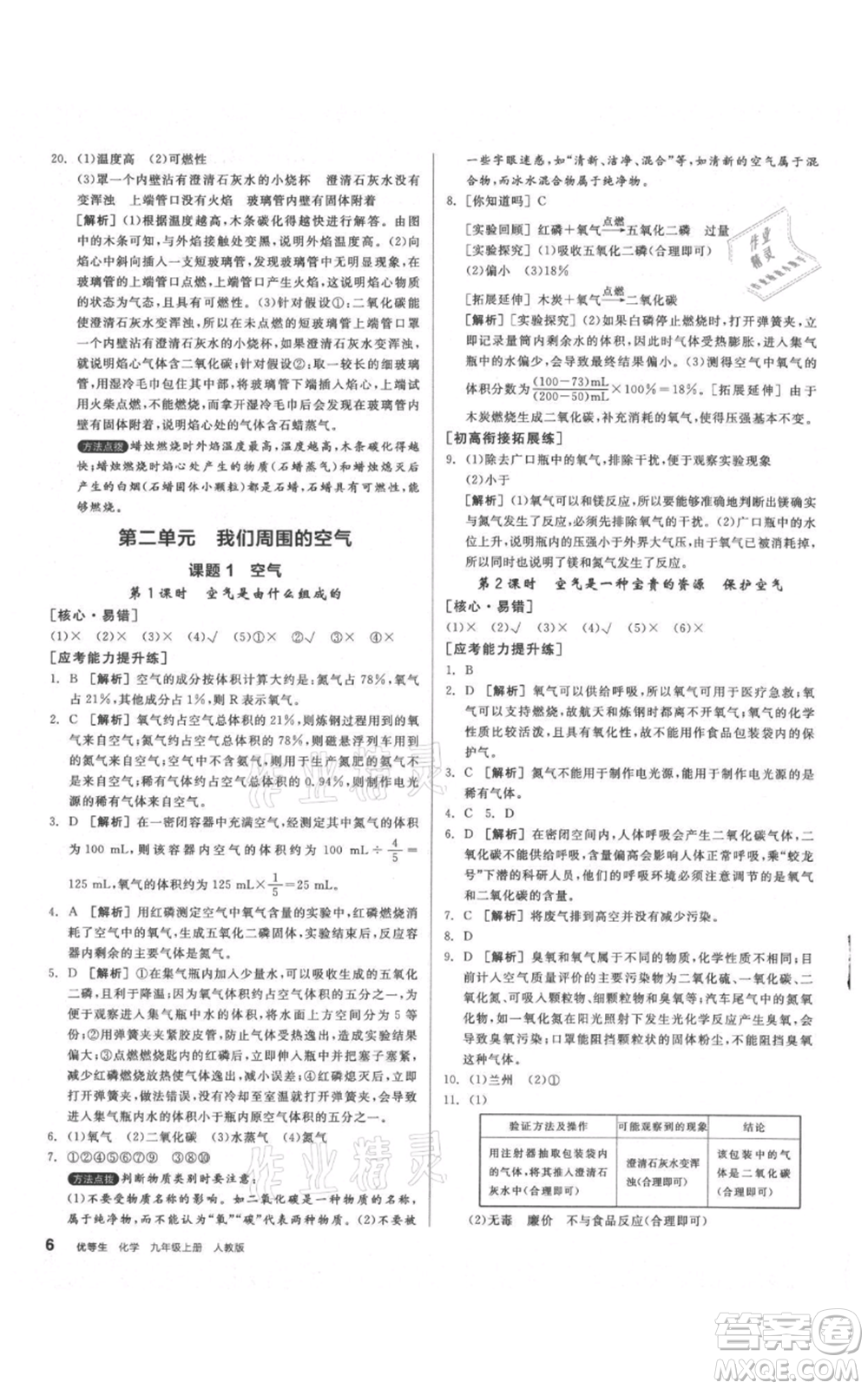 陽光出版社2021練就優(yōu)等生同步作業(yè)九年級上冊化學(xué)人教版參考答案