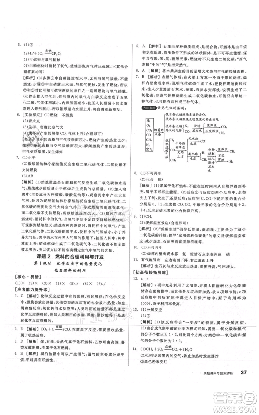 陽光出版社2021練就優(yōu)等生同步作業(yè)九年級上冊化學(xué)人教版參考答案
