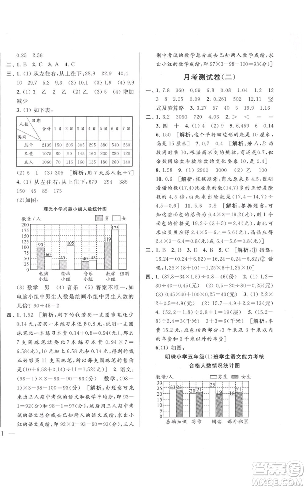 北京教育出版社2021亮點給力大試卷五年級上冊數(shù)學(xué)江蘇版參考答案