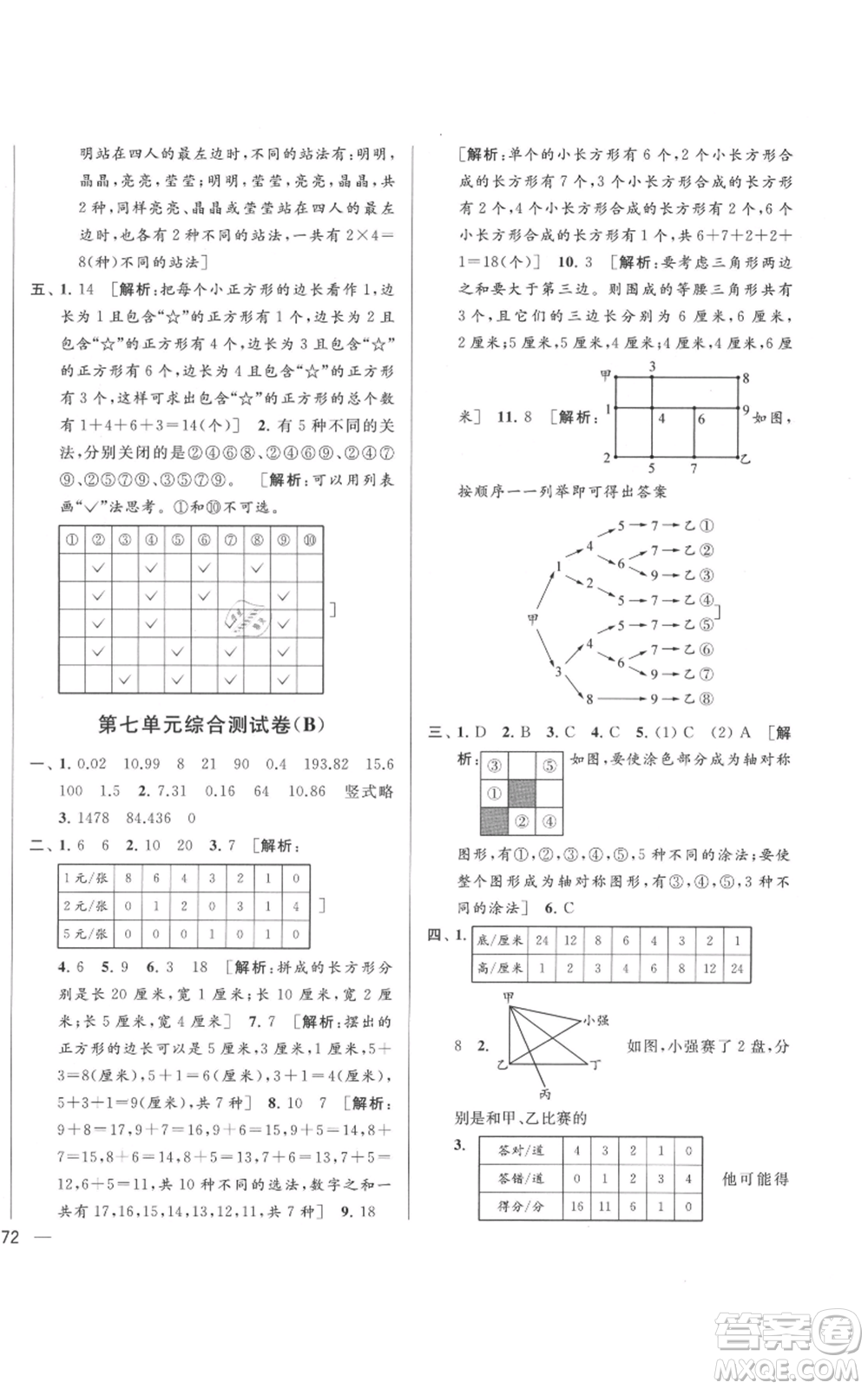 北京教育出版社2021亮點給力大試卷五年級上冊數(shù)學(xué)江蘇版參考答案