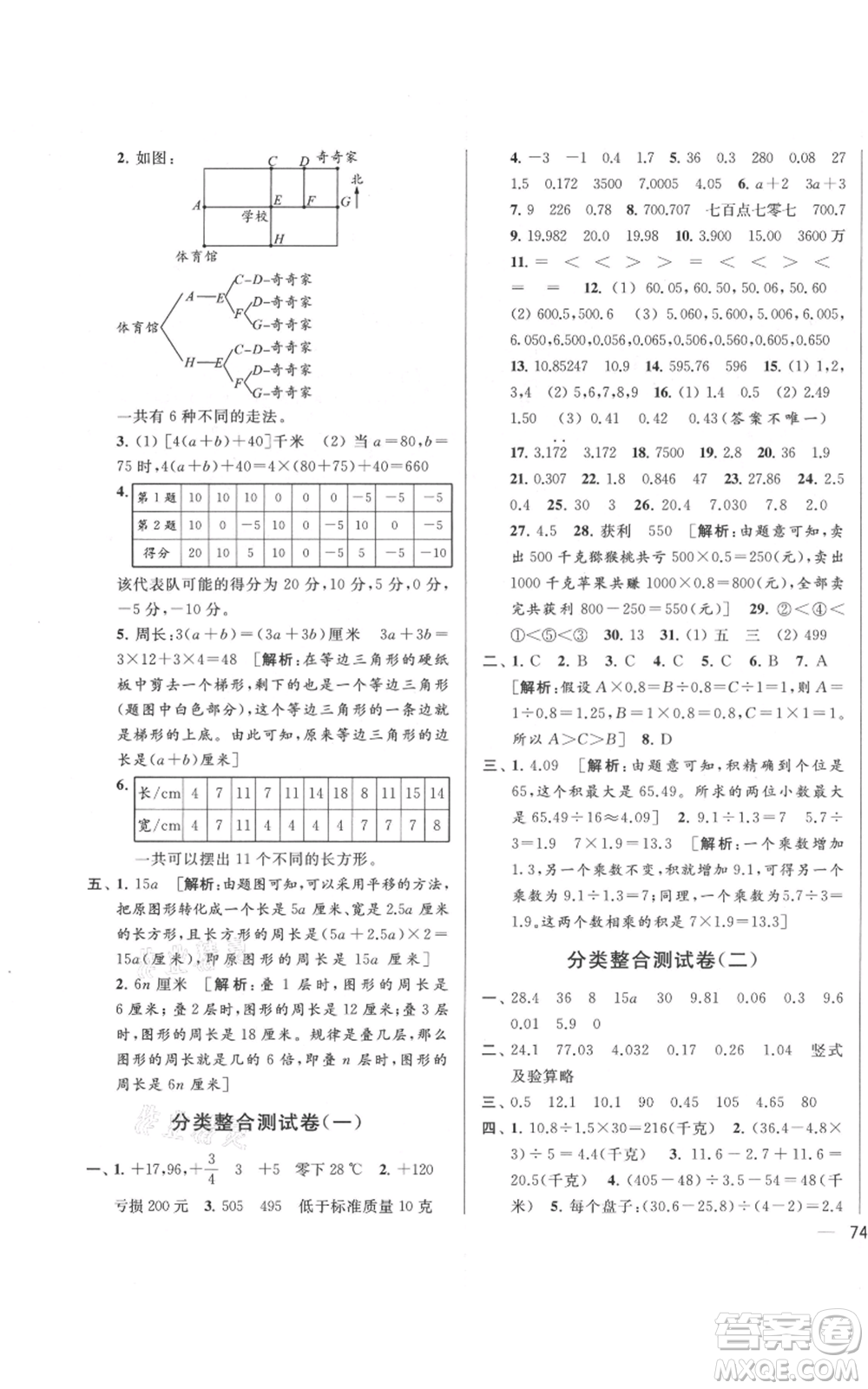 北京教育出版社2021亮點給力大試卷五年級上冊數(shù)學(xué)江蘇版參考答案
