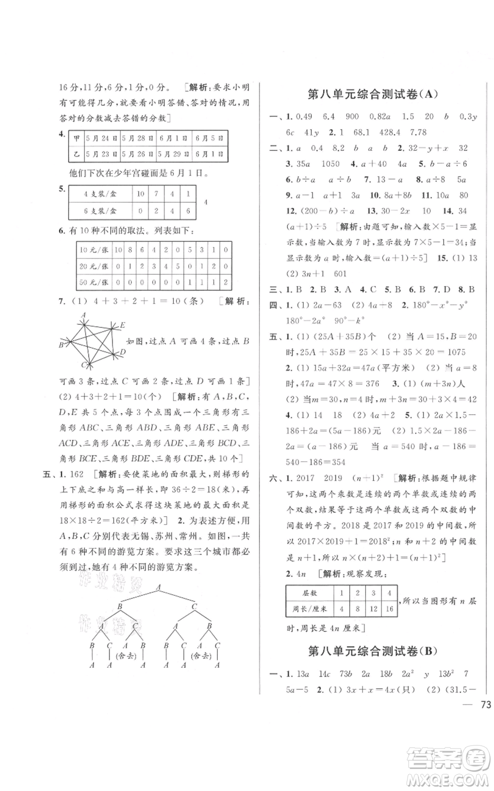 北京教育出版社2021亮點給力大試卷五年級上冊數(shù)學(xué)江蘇版參考答案