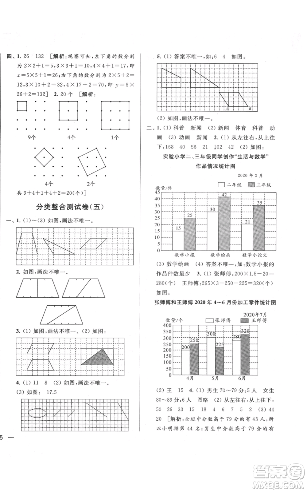 北京教育出版社2021亮點給力大試卷五年級上冊數(shù)學(xué)江蘇版參考答案