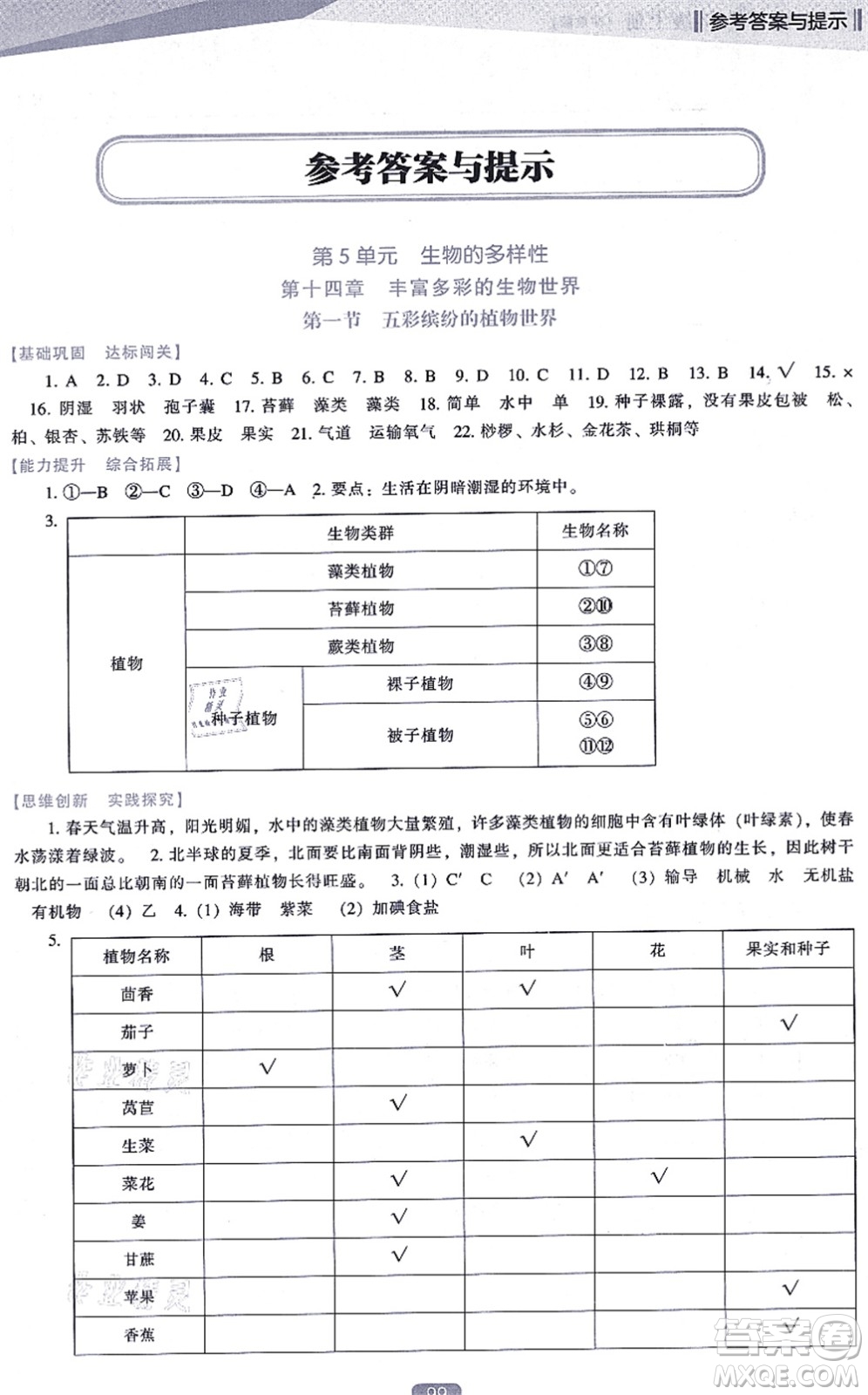 遼海出版社2021新課程生物能力培養(yǎng)八年級上冊蘇教版答案