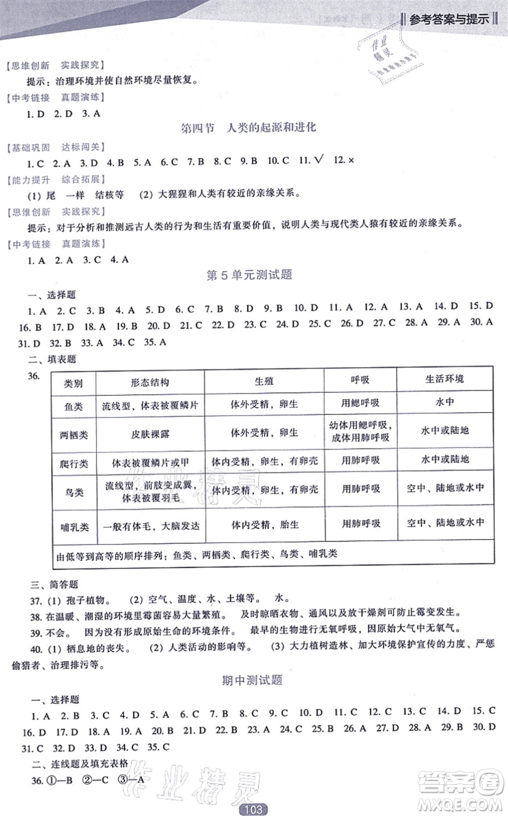 遼海出版社2021新課程生物能力培養(yǎng)八年級上冊蘇教版答案