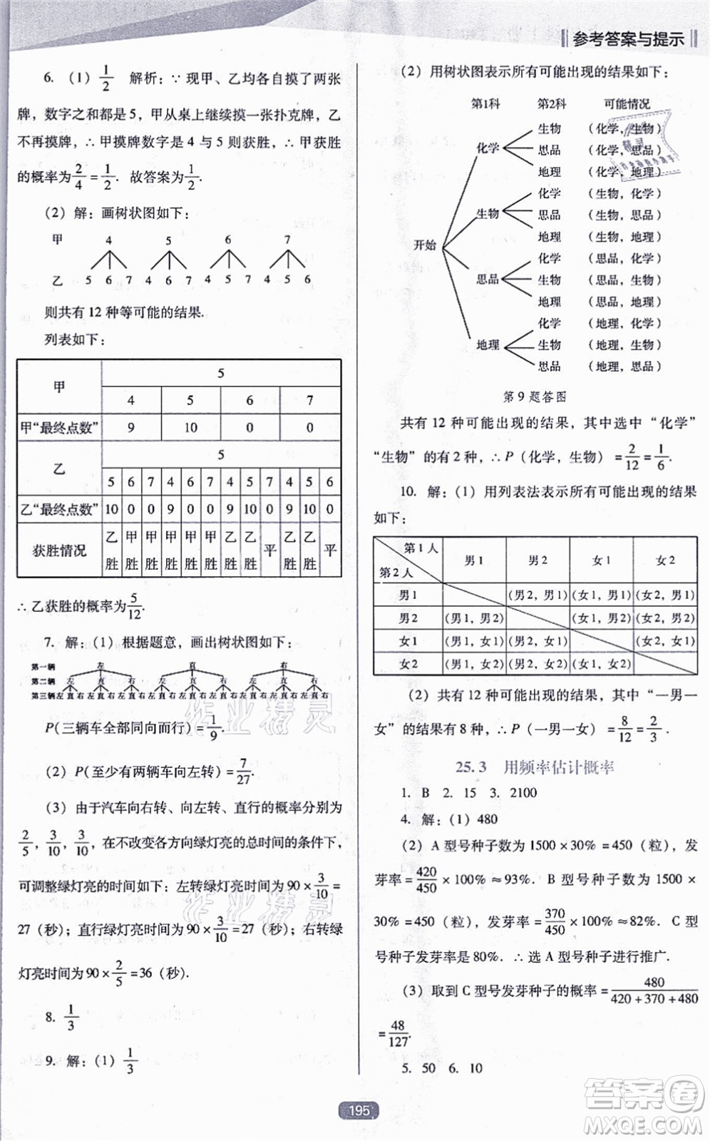 遼海出版社2021新課程數(shù)學(xué)能力培養(yǎng)九年級上冊人教版D版答案