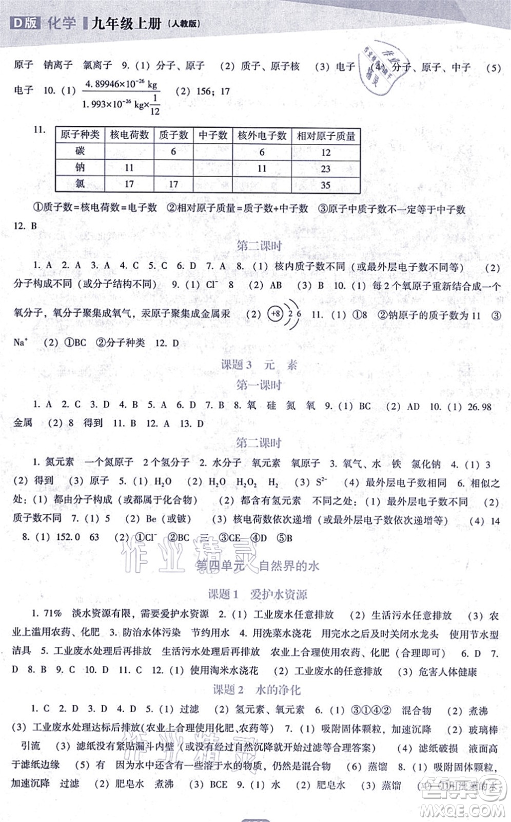 遼海出版社2021新課程化學(xué)能力培養(yǎng)九年級(jí)上冊(cè)人教版D版答案