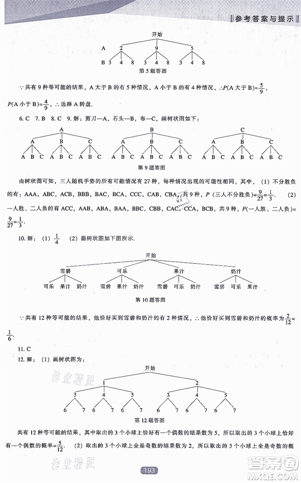 遼海出版社2021新課程數(shù)學(xué)能力培養(yǎng)九年級(jí)上冊(cè)人教版答案