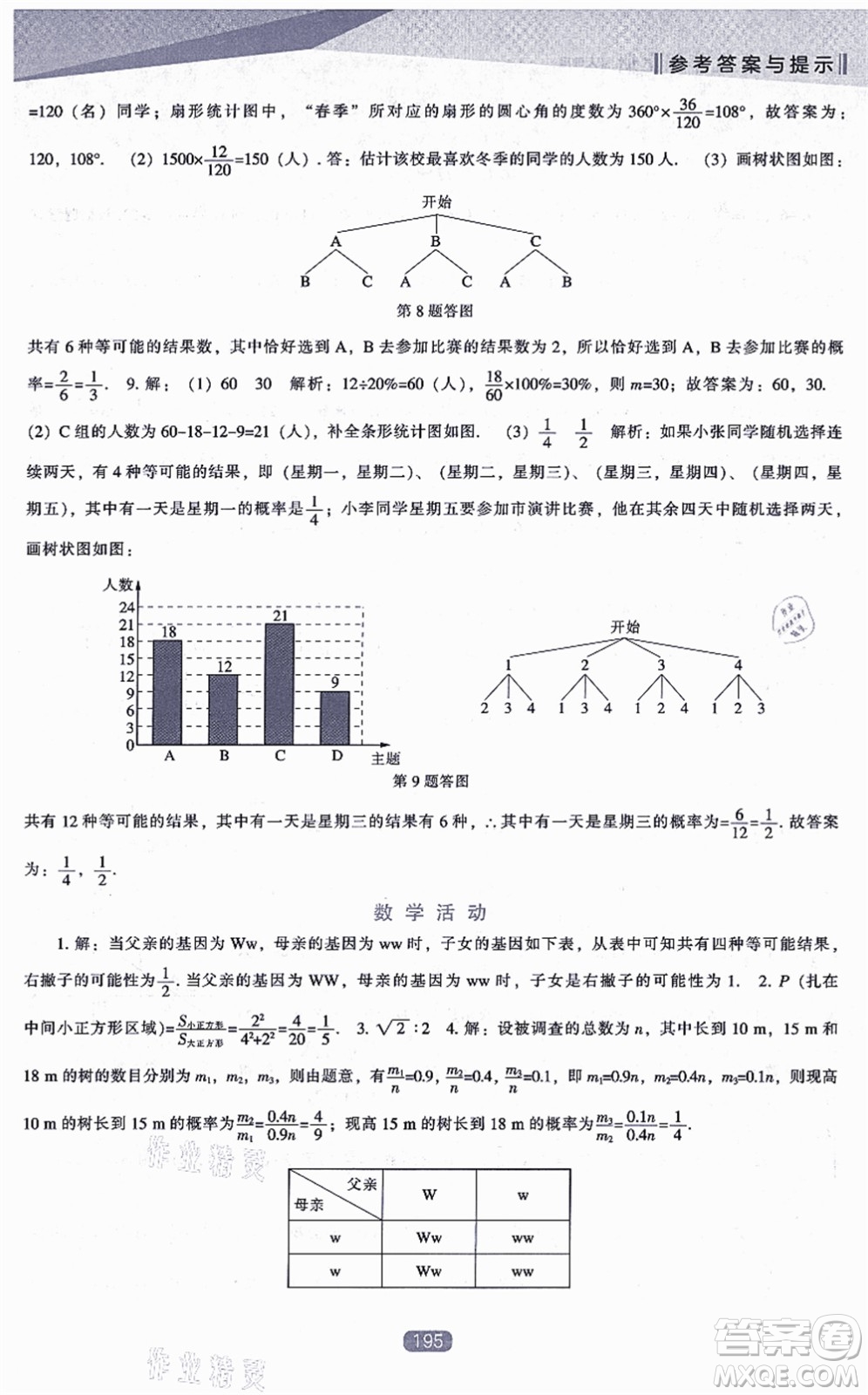 遼海出版社2021新課程數(shù)學(xué)能力培養(yǎng)九年級(jí)上冊(cè)人教版答案