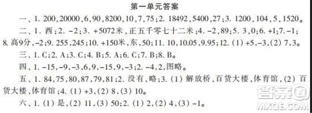 2021年小學(xué)生數(shù)學(xué)報配套試卷五年級上冊第一到四單元測試卷參考答案