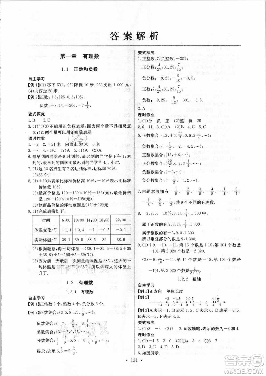 長(zhǎng)江少年兒童出版社2021長(zhǎng)江全能學(xué)案同步練習(xí)冊(cè)數(shù)學(xué)七年級(jí)上冊(cè)人教版答案